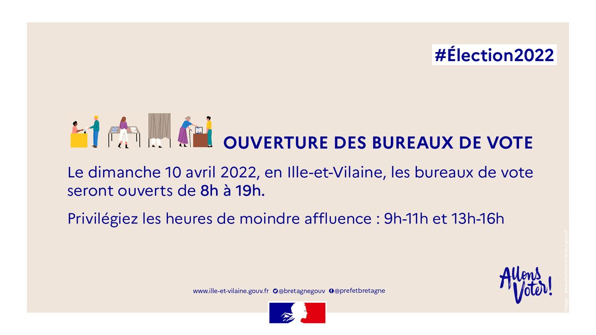 #Présidentielle2022 | 🗳️ Le 1er tour de l'élection présidentielle a lieu ce dimanche 10 avril.

➡️ En #IlleEtVilaine, les bureaux de vote seront ouverts de 8h à 19h
➡️ Privilégiez les heures de moindre affluence

ℹ️ Vérifiez votre situation électorale sur bit.ly/3KpeF2C