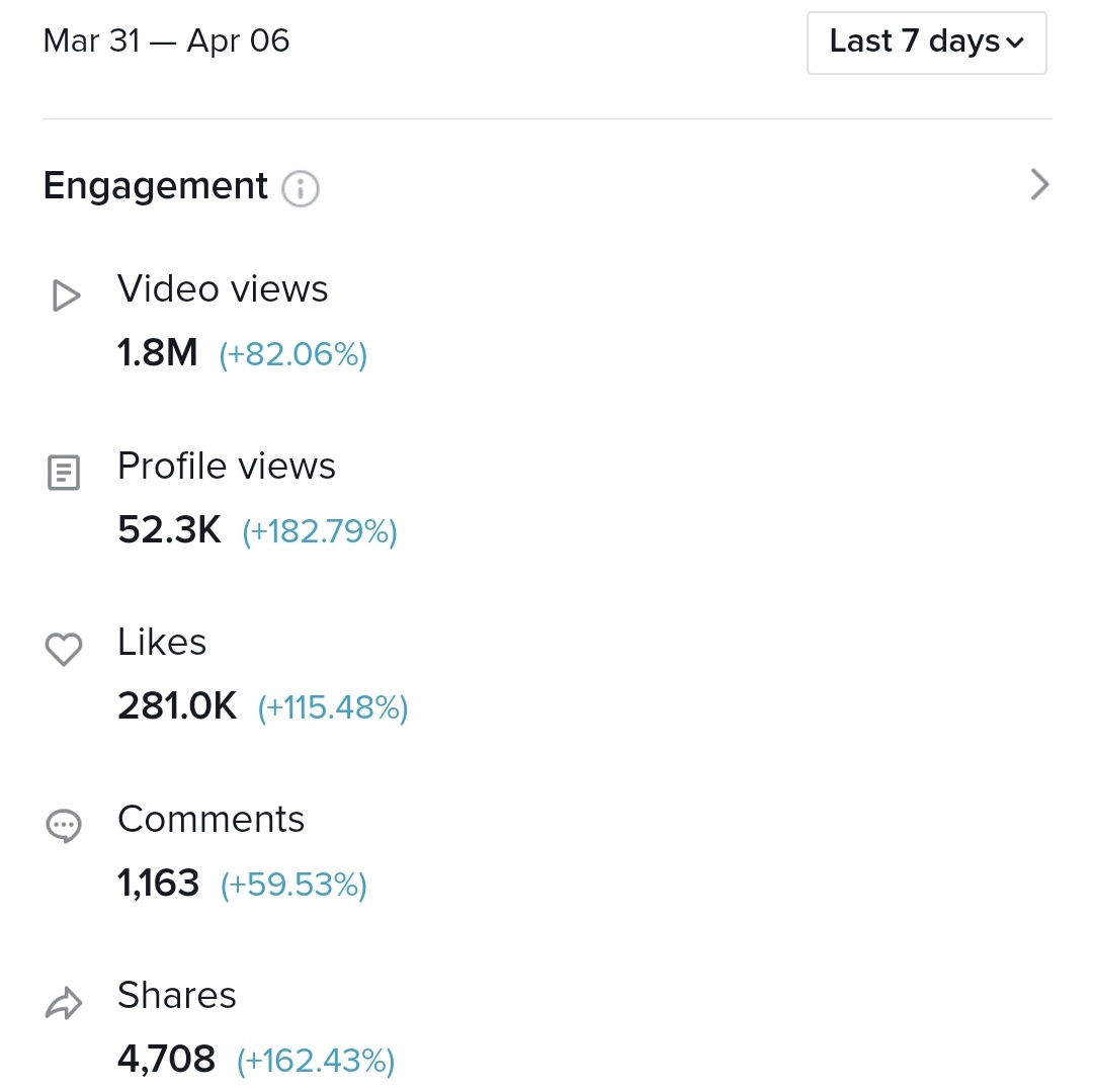 CHF Anton🐺 tweet media