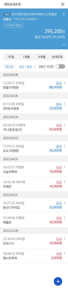 @bangul_adopt 방울 1차 병원비 88000원을 트위터 병원비 계좌에서 보내드렸습니다