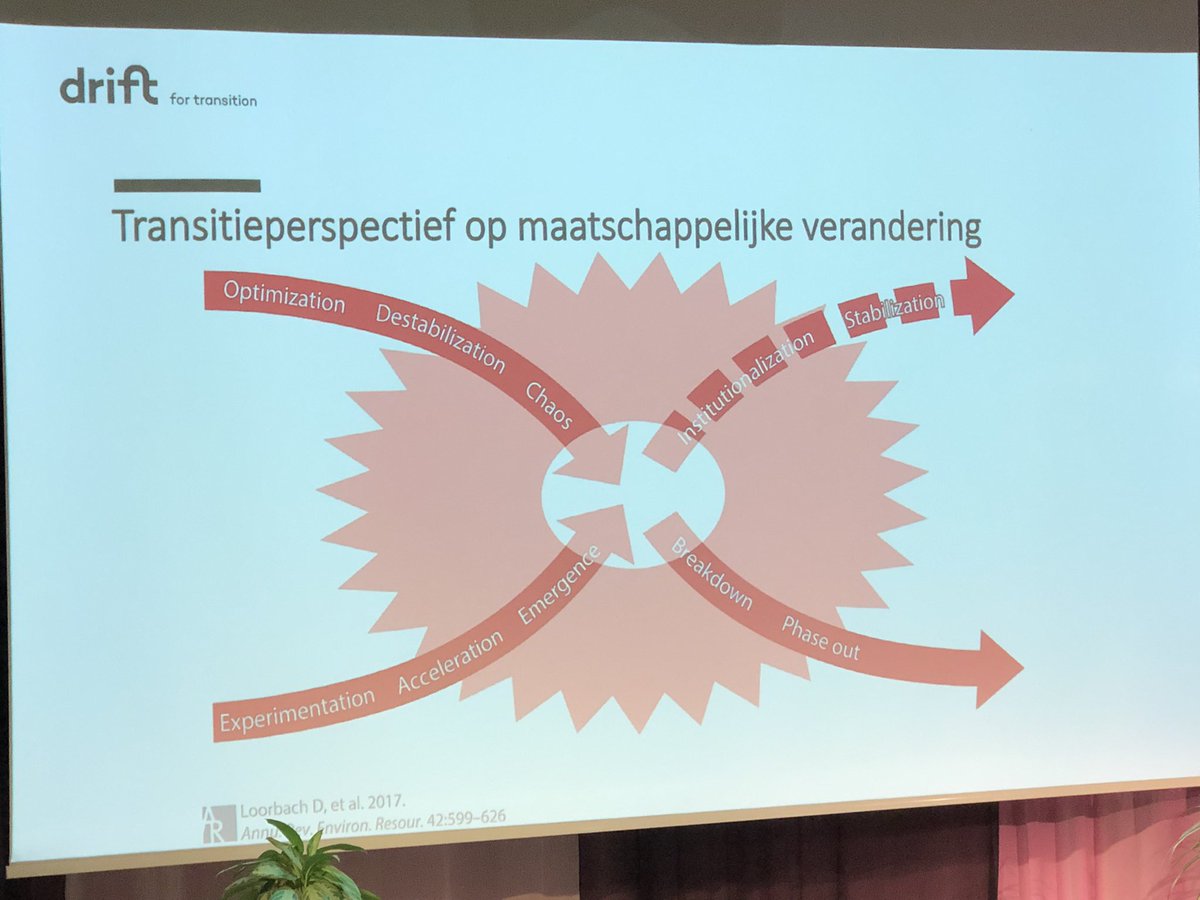 jankroon's tweet photo. https://t.co/tutXImrLKO