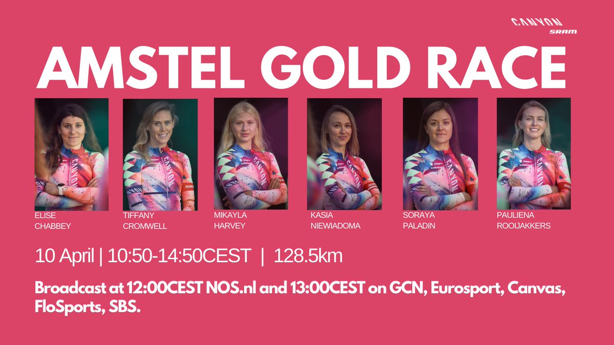 CANYON//SRAM zondacrypto tweet media