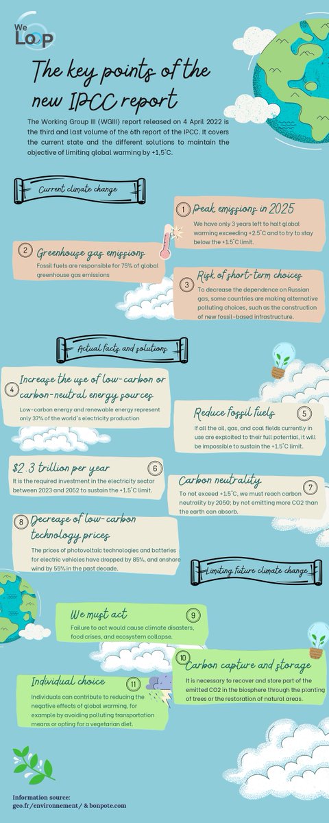 The third and last volume of the 6th report of the IPCC is out!
See its key points and solutions to meet the goal of limiting global warming by +1.5°C.

#environmental #circulareconomy #IPCCReport