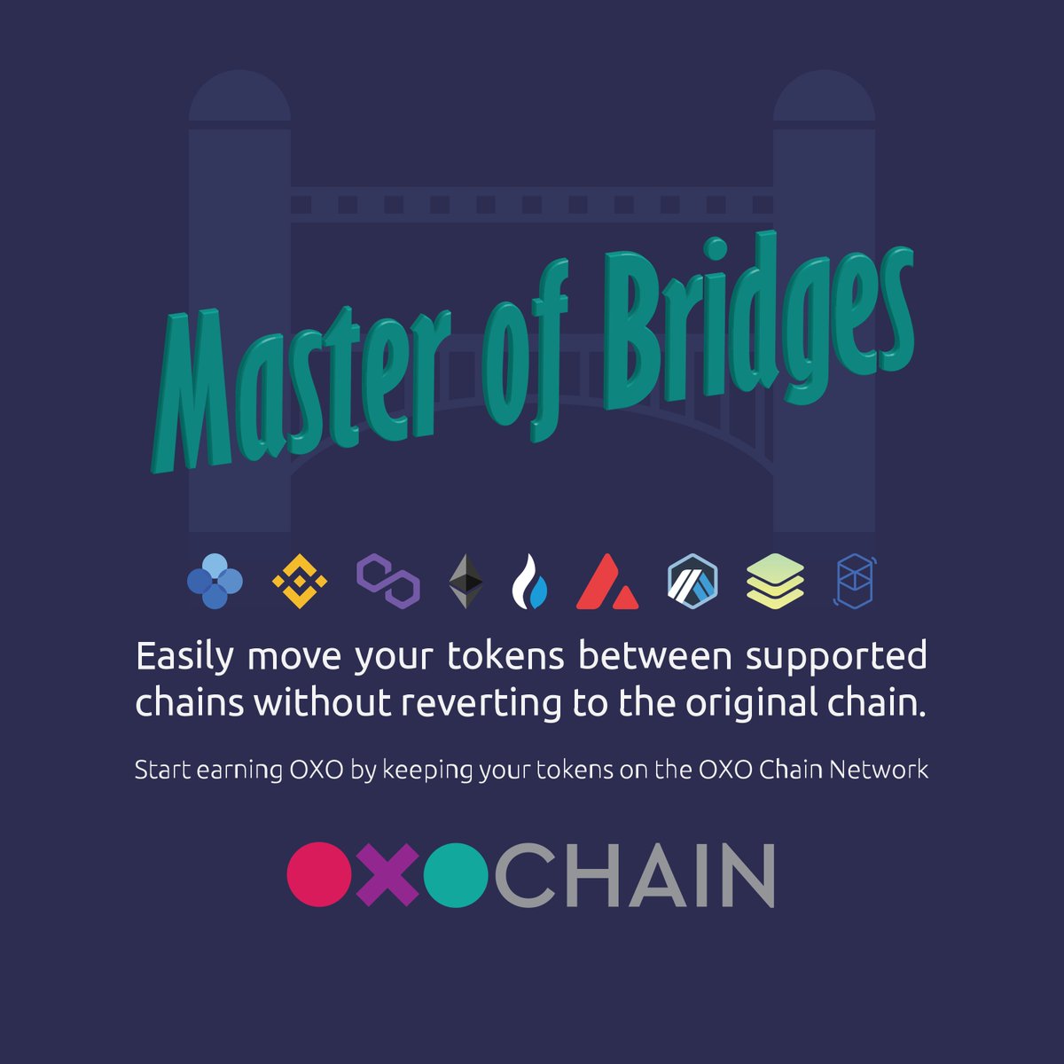 OXO Chain tweet media