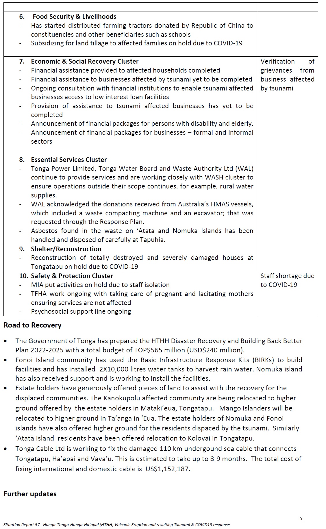 Tonga Portal on Twitter: "https://t.co/iZmFrHW9Lw" / Twitter