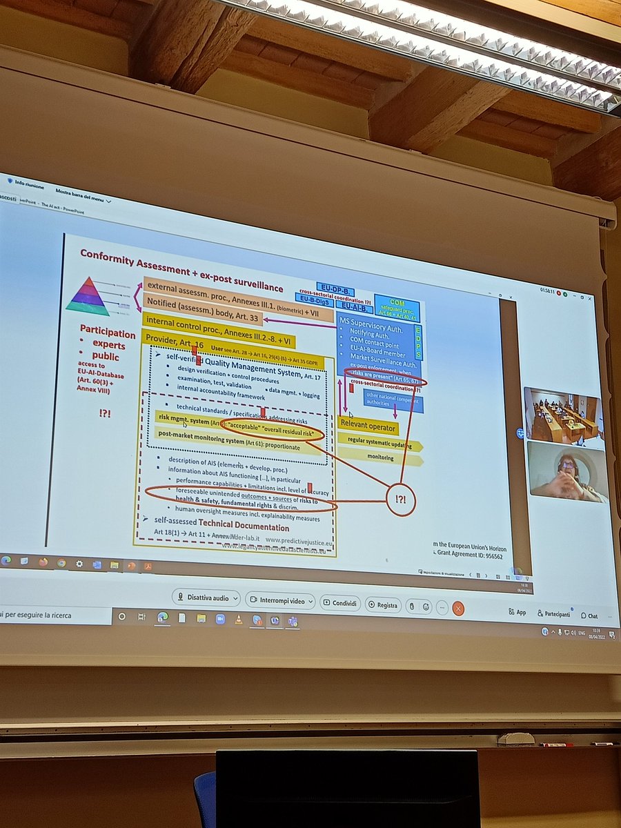 TCrepax's tweet photo. @LeADSmsca
Reading the aims of the AI Act makes you feel proud of being European. Then you look at its actual content.. https://t.co/hZvHNVWiKc