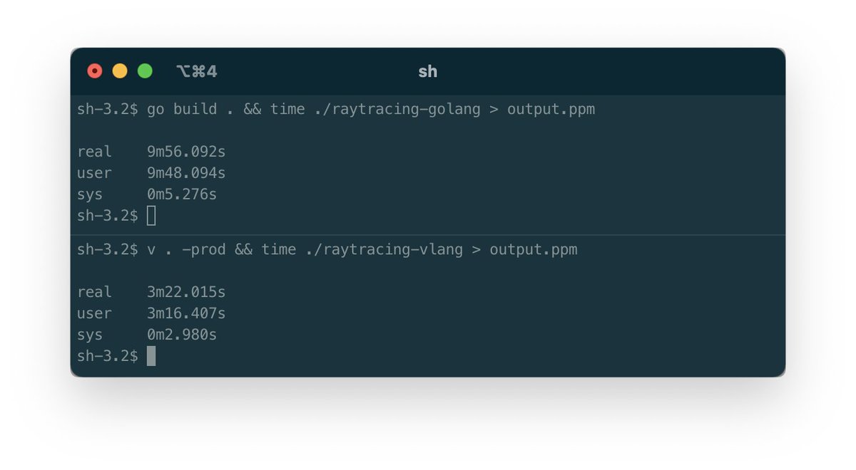 The V Programming Language tweet media