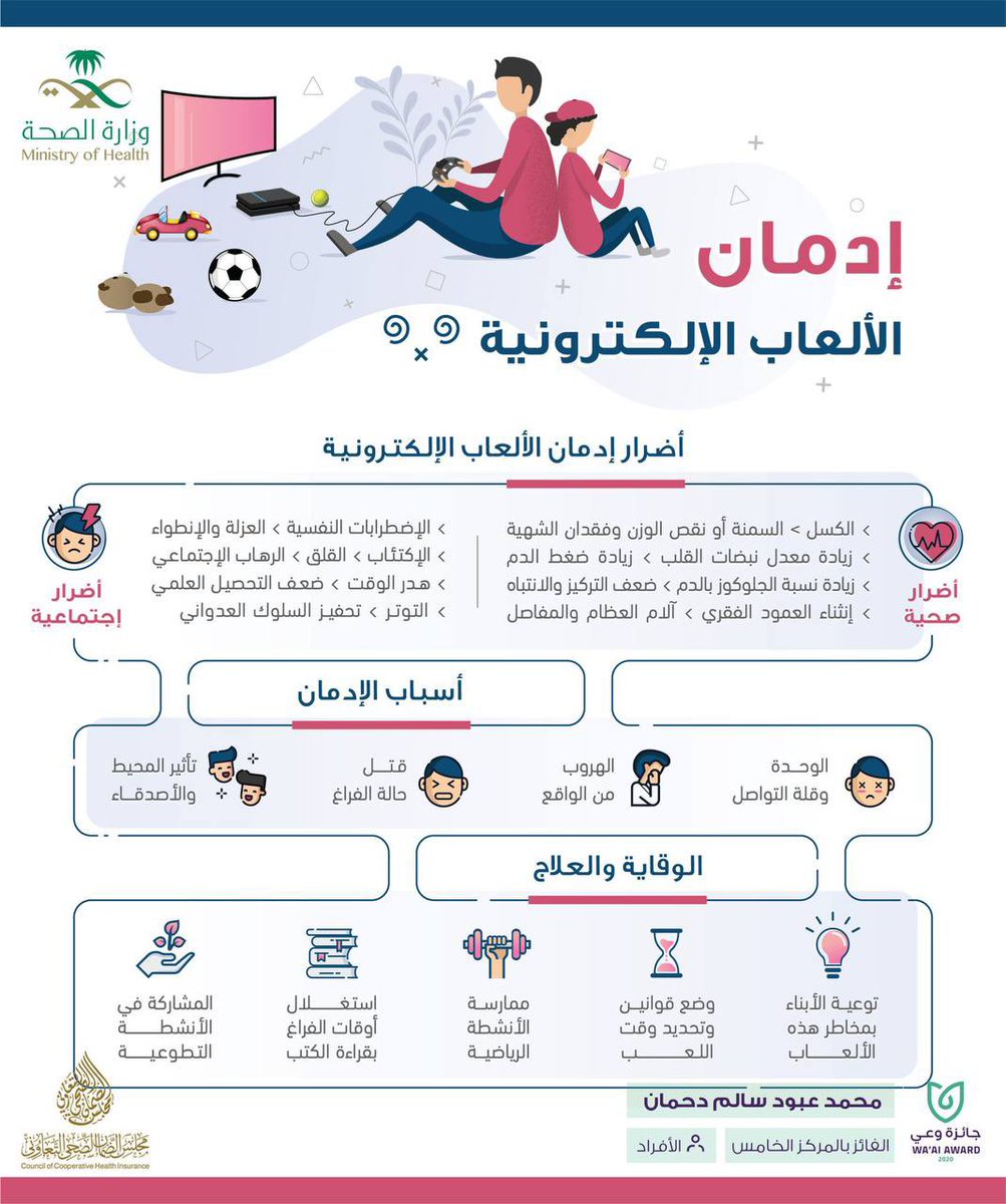 psy_saudi's tweet photo. مشاركة بعنوان ( إدمان الألعاب الإلكترونية )
المركز الخامس / مسار الأفراد/ الانفوجرافيك لعام 2020 https://t.co/yE1I70l4cV