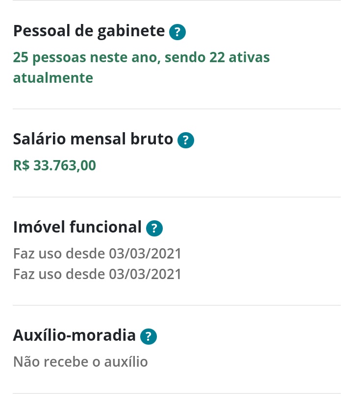desmentindobozo's tweet photo. Todos nós bancamos 22 assessores, imóvel funcional e um salário bruto de R$ 33.763 pra deputada Carla Zambelli fazer papel de página de fofoca sobre tweet do vagabundo da república 🤡 https://t.co/73hysnAVrB