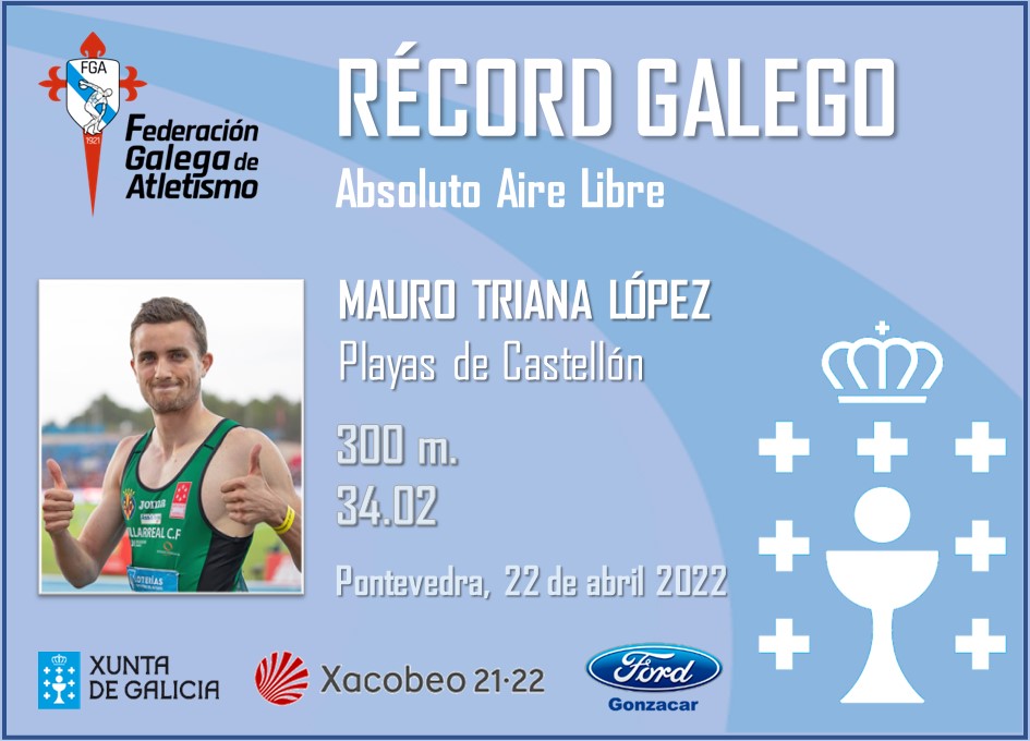 💥 RÉCORD GALEGO ABSOLUTO DE 300 m..💥
👉 Mauro Triana López (P. de Castellón)
👉 300 m. con 34.02
👉 Pontevedra, 22 de abrill
👉 Adestrador/a: Jose Carlos Tuñas
👉 Anterior récord: Isidoro Hornillos con 34.04 (1979)
🎉 PARABÉNS!!
ranking.atletismo.gal/.../20220422Cr…