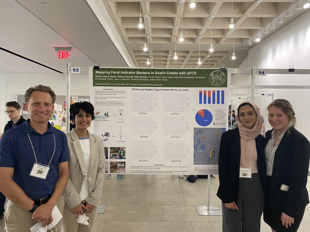 The CNS Undergraduate Research Forum was a blast! Saw some amazing research. Thanks students for walking me through your posters. You all did amazing