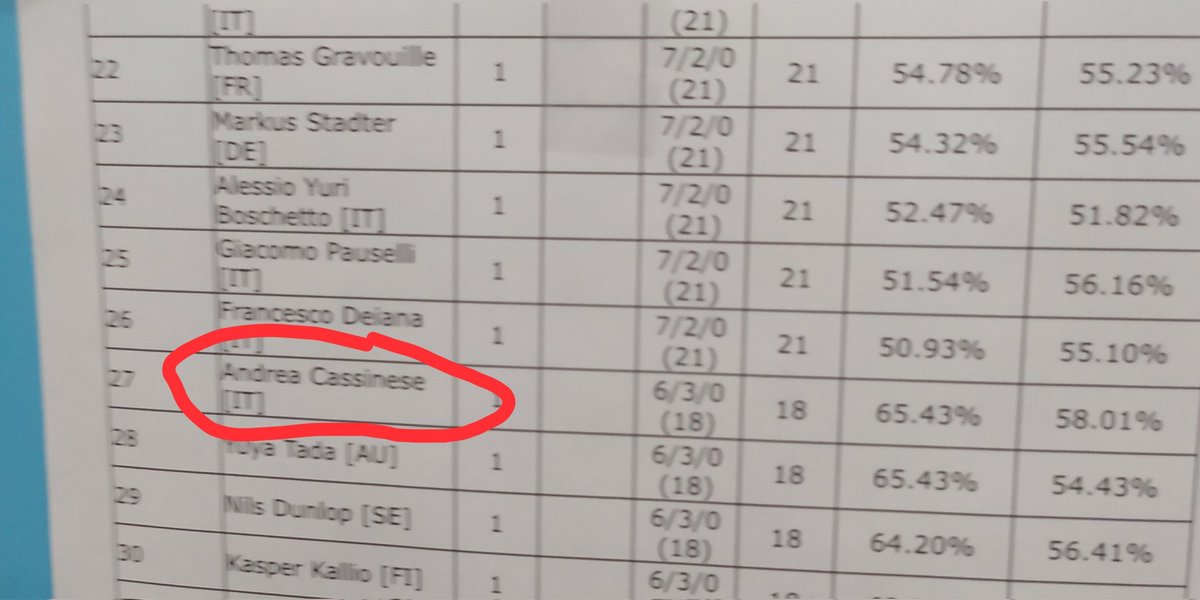 GOD GHISO <a href="/Ghiso__/">Frost☆</a>