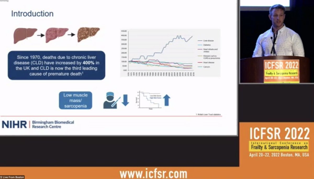 ICFSRcongress's tweet photo. https://t.co/MmJGkg2DgM