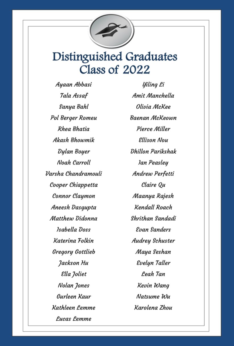 Carmel High School on Twitter "Congratulations to our 2022