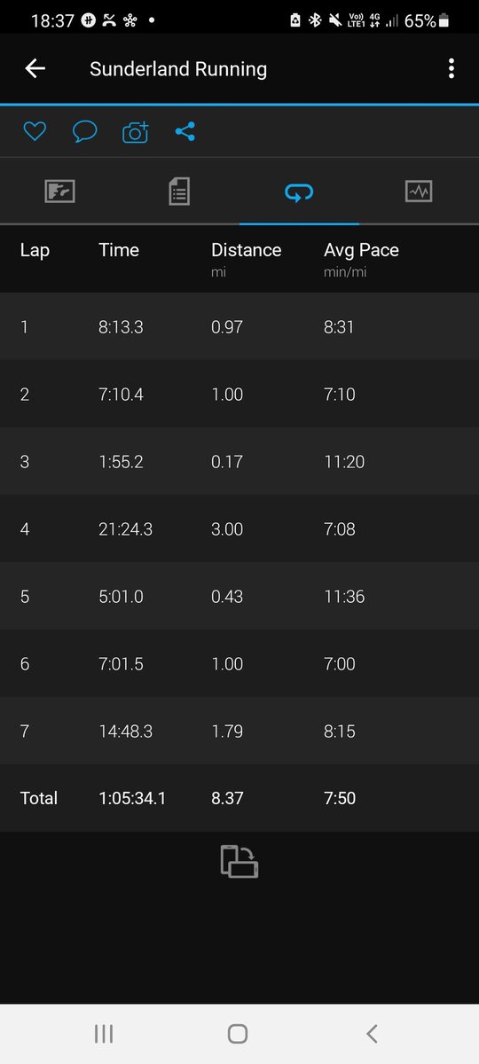 Taking the #temporuns seriously this training block. Out with @strollers_run buddies Jason and Harry tonight. Over 8 miles in total with 5 miles of effort 💪. Wind and hills mainly against us 😆🙄.

Happy training all you runners 🏃‍♂️🏃‍♀️and enjoy your weekends all 🌞👍.

<a href="/UKRunChat/">UKRunChat</a>