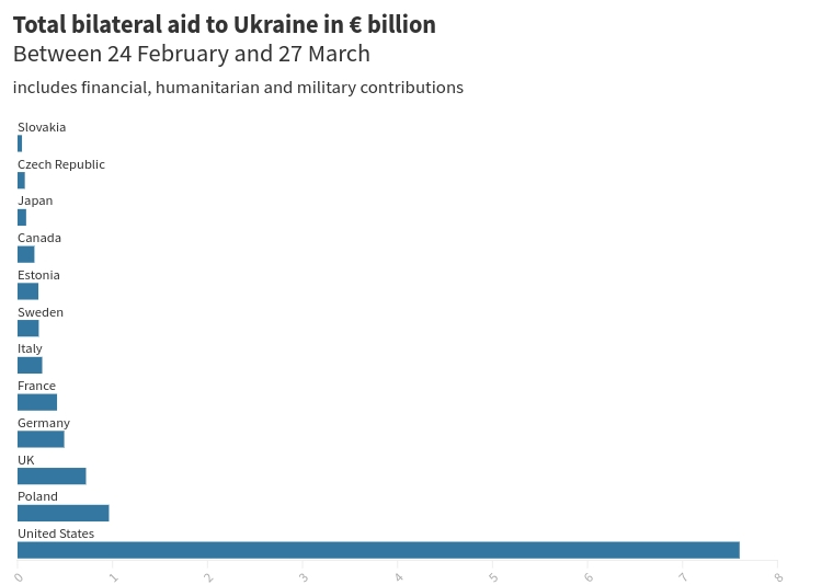 Sedlacek's tweet photo. @carlbildt https://t.co/H7GHcMeVZV https://t.co/QUmIqt1wEi