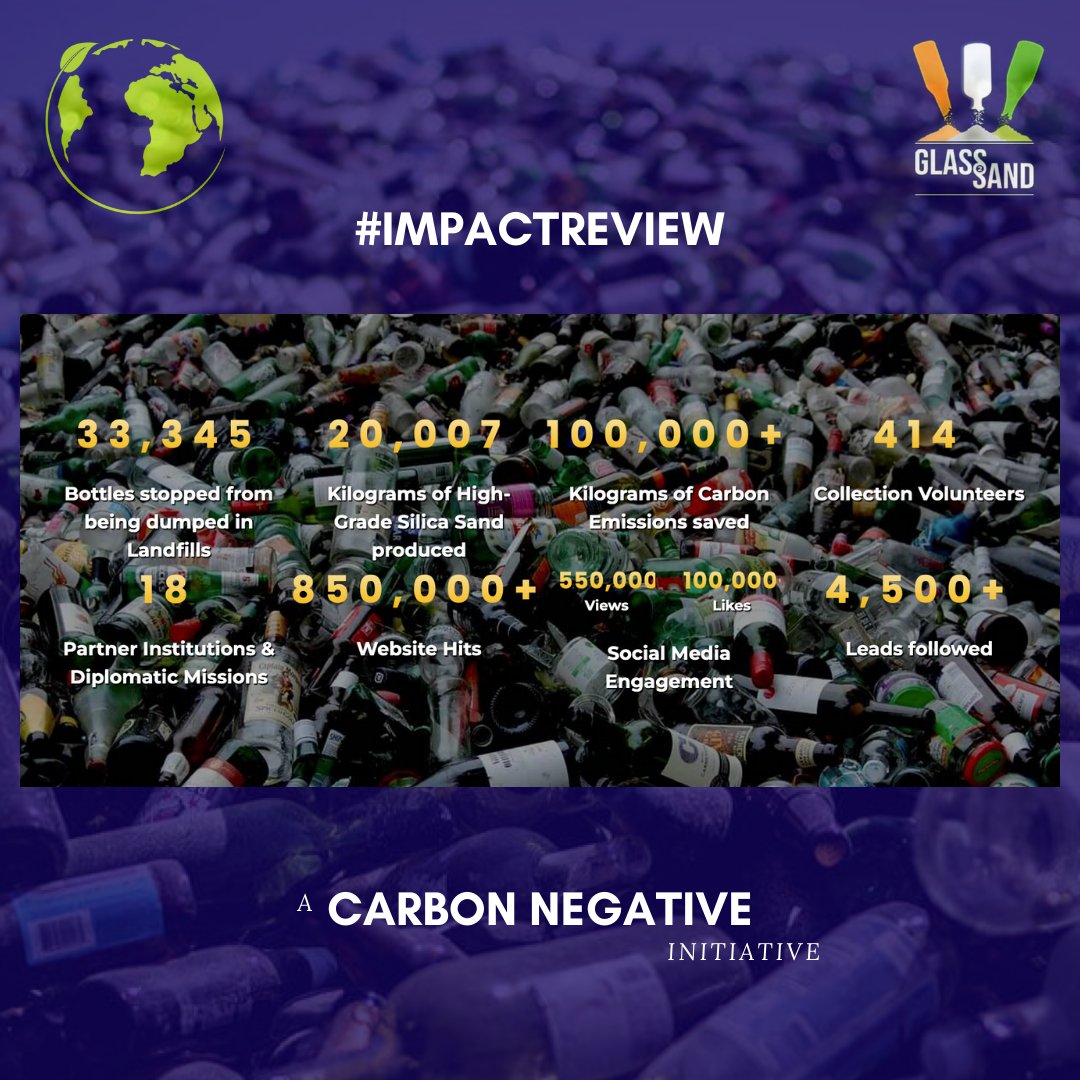 On #earthday 2022, the Glass2Sand #ImpactReview shares the positive “Carbon-negative” impact we have contributed to, as we continue to deliver on our mission to rid our earth of the burgeoning Glass Waste crisis.