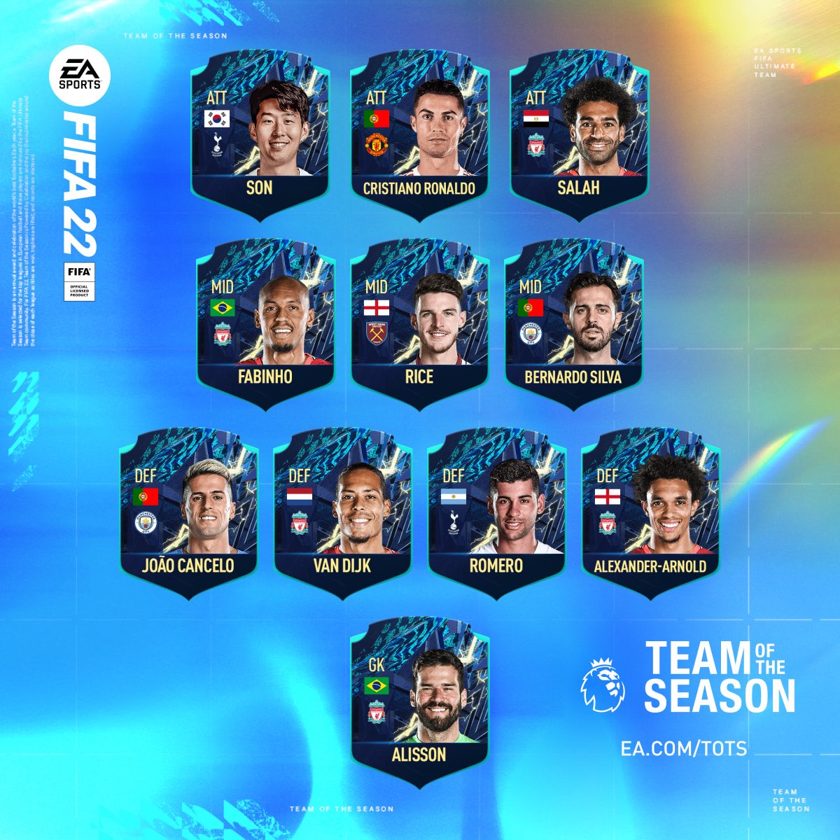 Harvey Cross (@h_cross19) on Twitter photo 