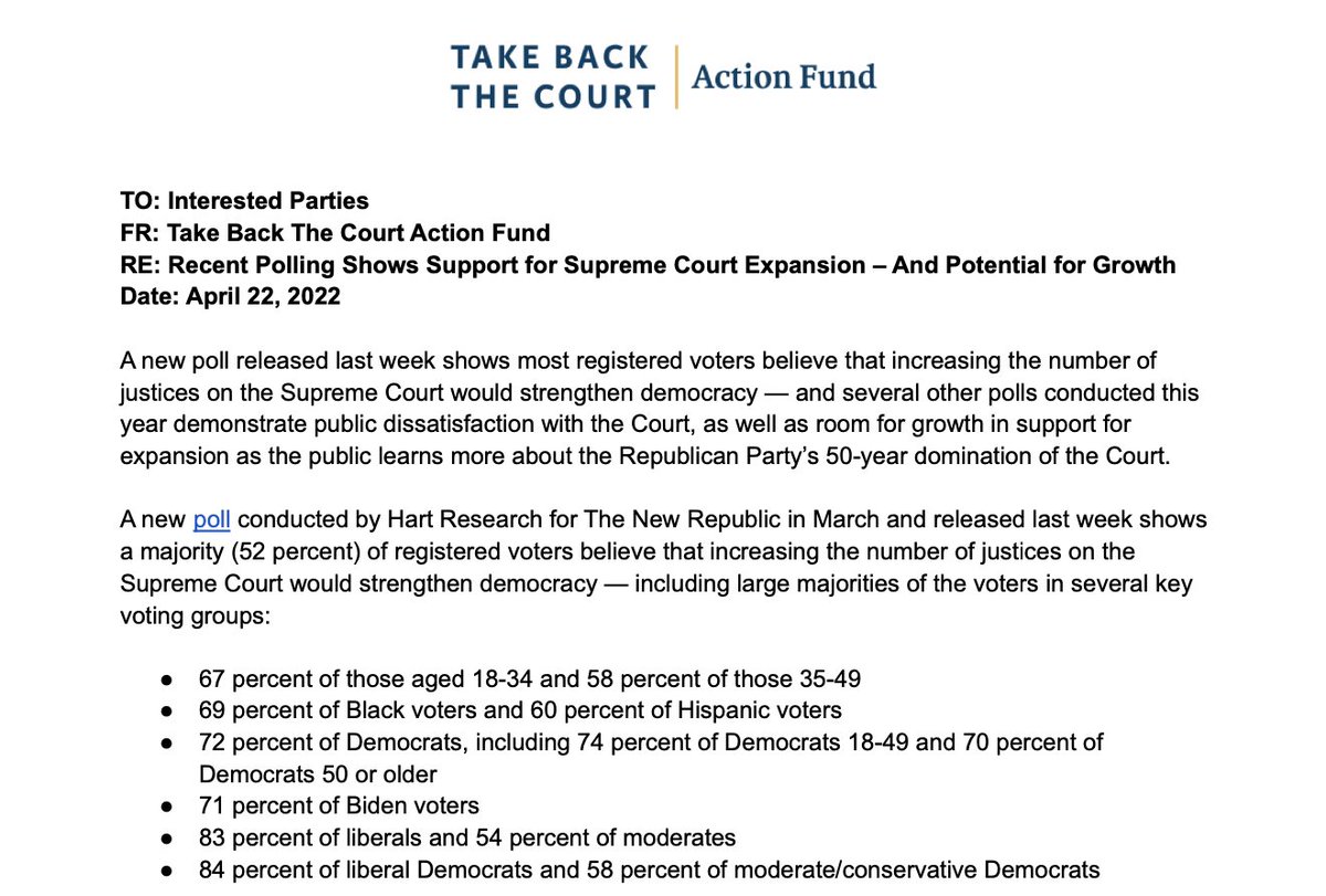NEW: We've released a memo breaking down recent polling that shows most registered voters demonstrate public dissatisfaction with #SCOTUS &amp; believe that increasing the number of justices on the Court would strengthen democracy.
Read the full memo: takebackthecourt.today/memo-recent-po…