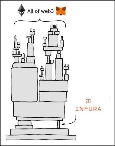 Musso.eth tweet media