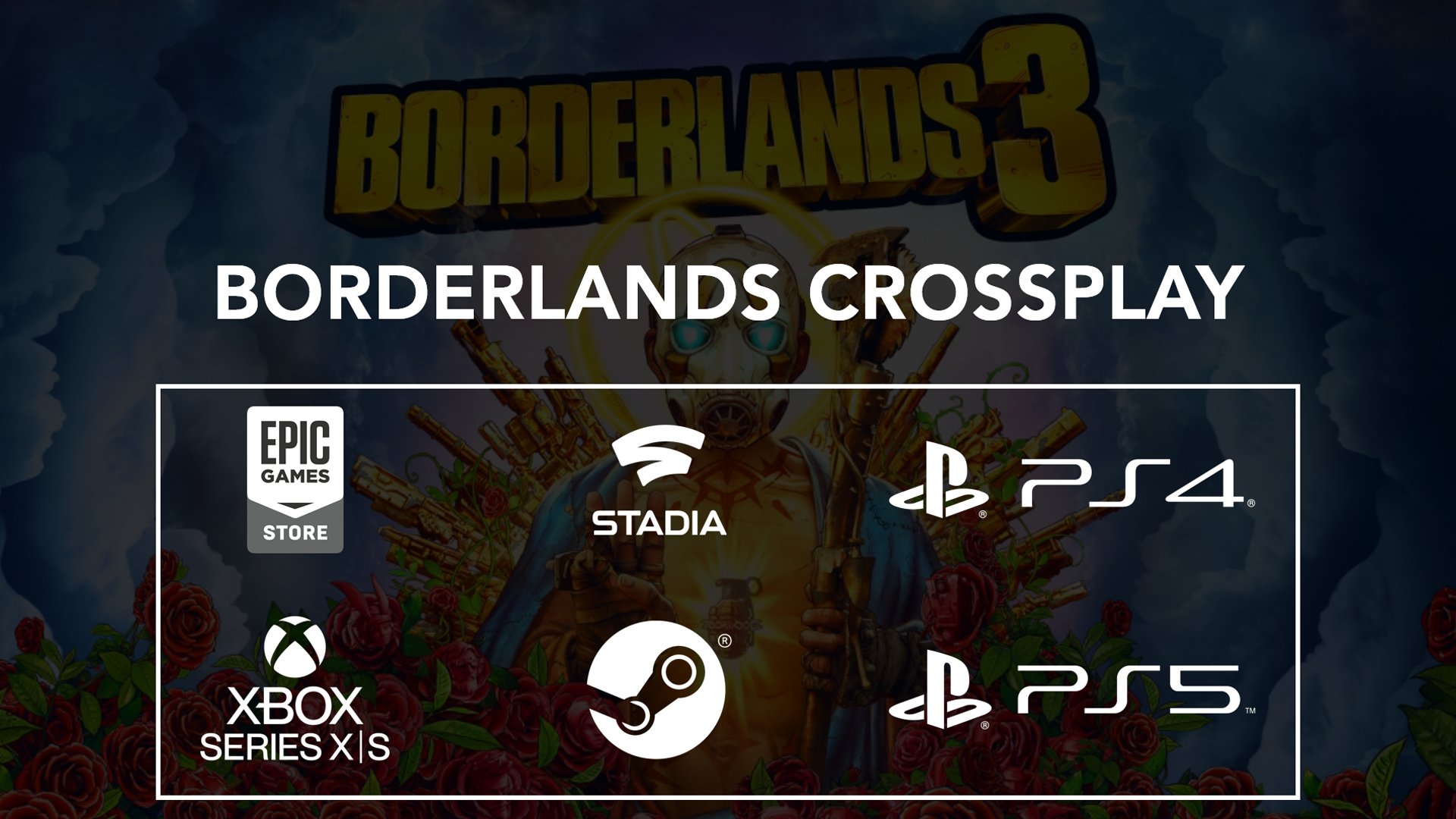 Shopp Games - PS4 / PS5 / Xbox Series