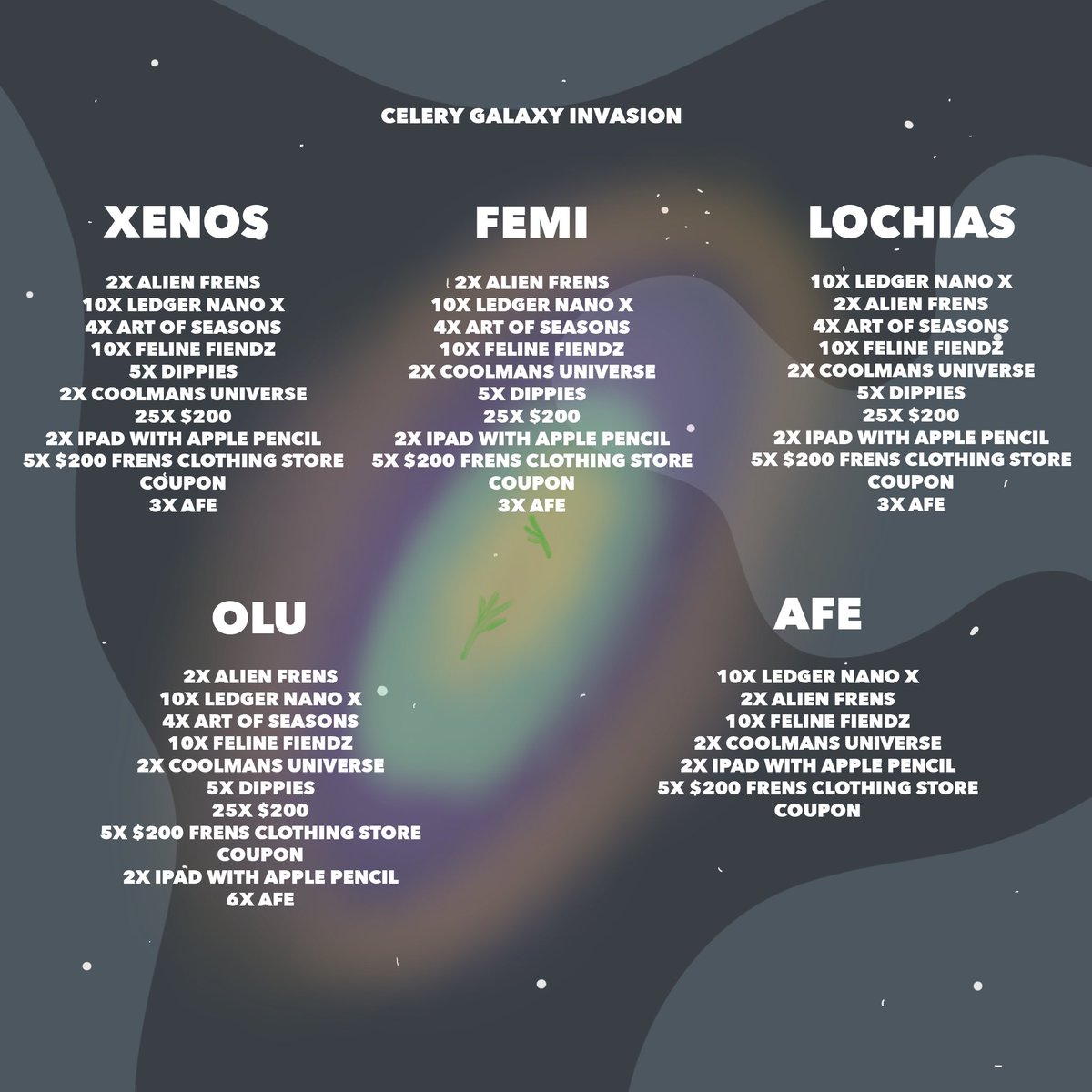 INVADING THE CELERY GALAXY… a relic to frens founders… 

over $220k in prizes

Sign ups next week.