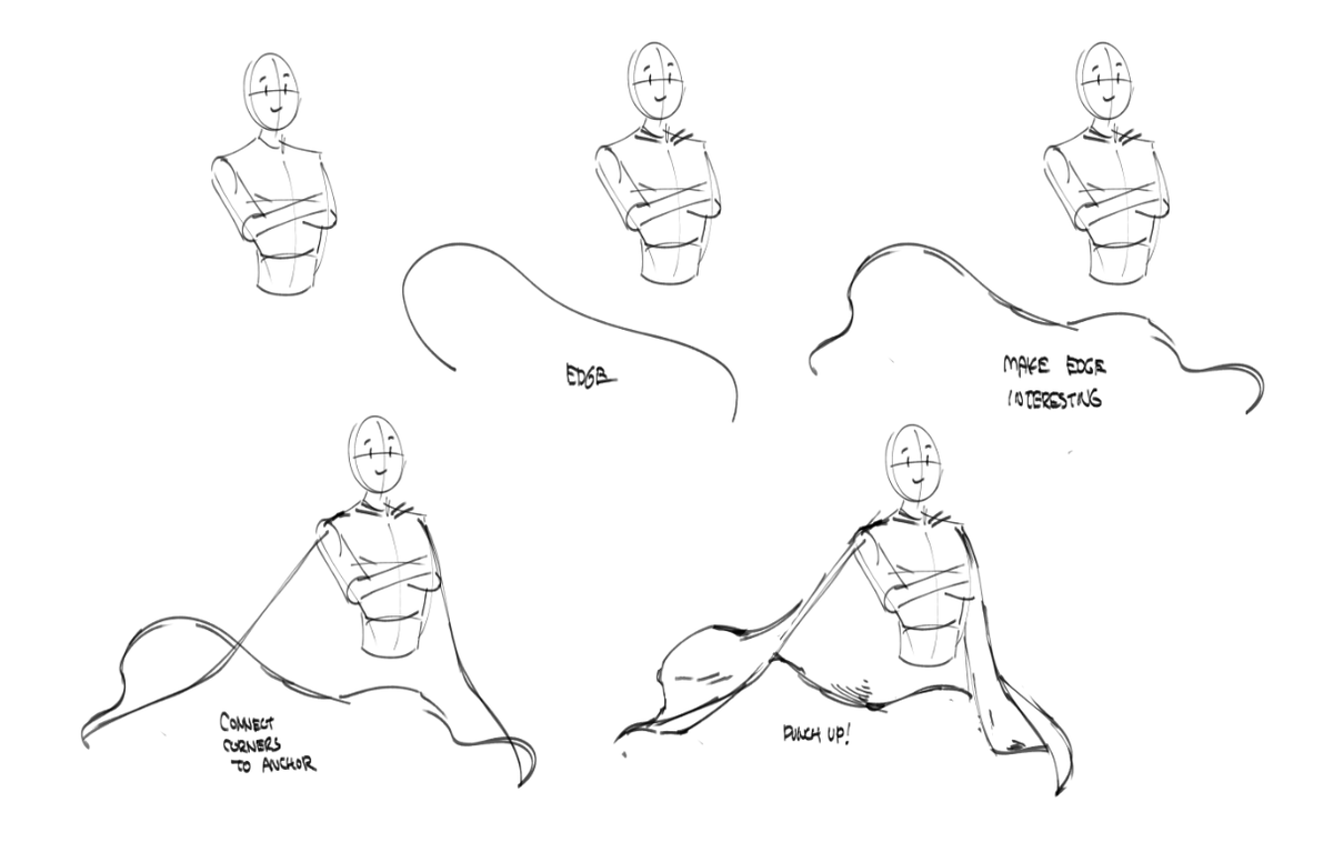 silly little cape tutorial i did for friends in discord 