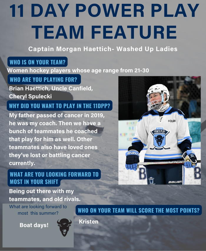 11DayPowerPlay's tweet photo. Check out this week's #11DPP team feature. The Washed Up Ladies are captained by Morgan Haettich. A #Frozen40 member and participant in The 11 Day Power Play since 2019. #FeatureFriday #PutCancerOnIce https://t.co/skx7fHvTuN