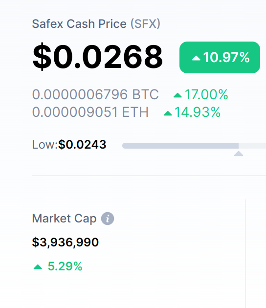 daniel dabek ⛏️ tweet media