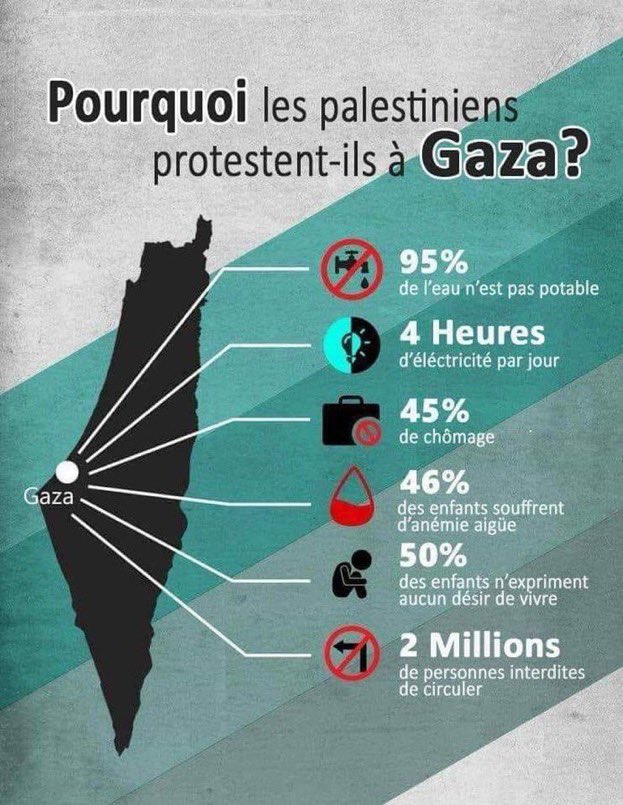 oubliez pas