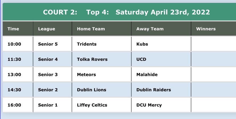 We are delighted to welcome teams to the DLBB Top 4 this weekend. Fixtures are listed below, best of luck to all involved. 🏀🏀🏀
#DLBBTop4