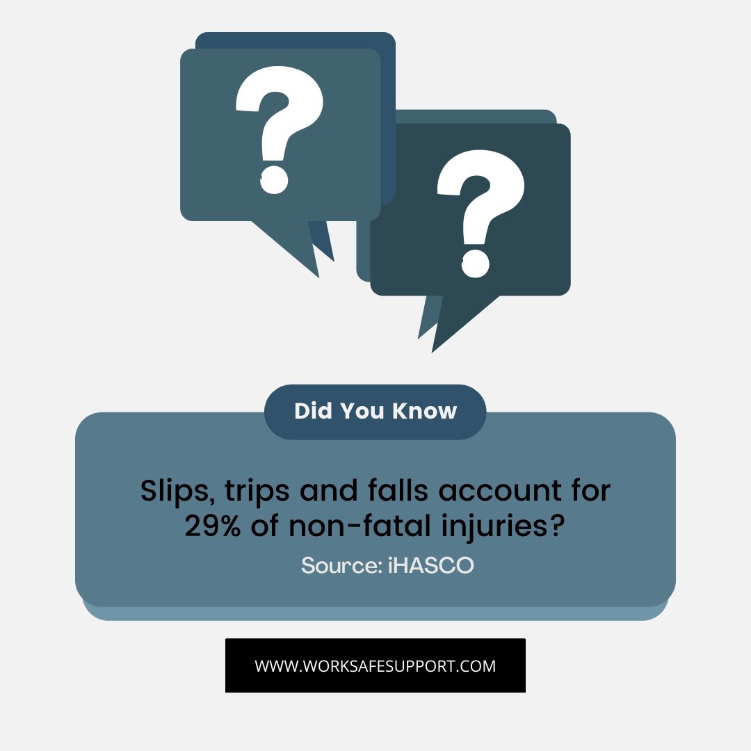 WorkSafeSupport's tweet image. Did you know? 👀 #worksafesupport #healthandsafety #DidYouKnow