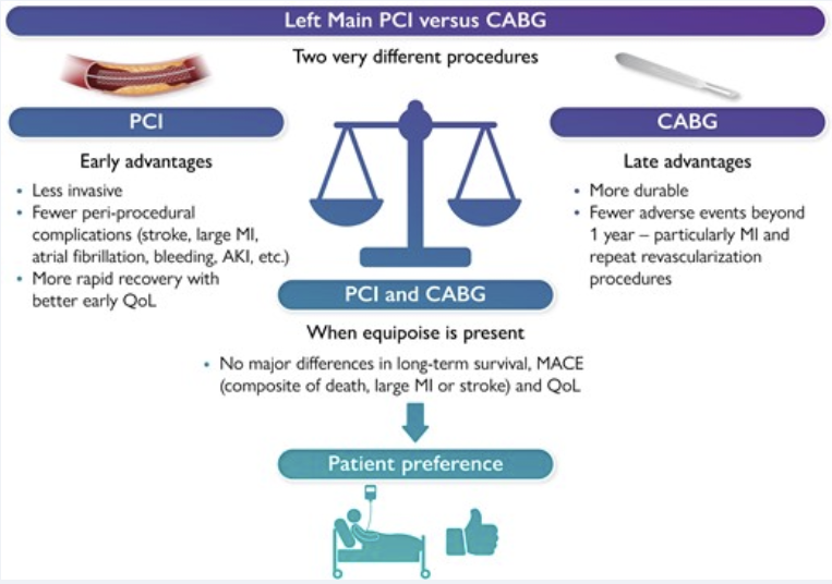 Gregg W. Stone MD tweet media