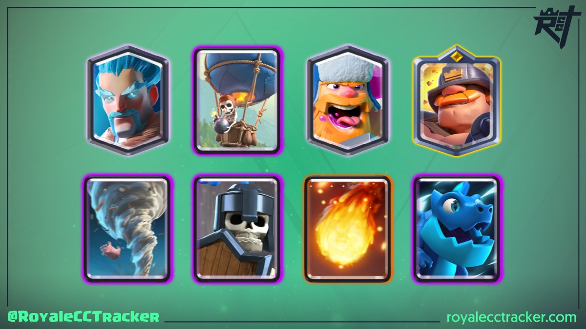 Royale Classic Challenge Tracker tweet media