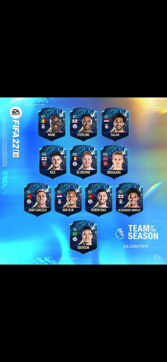 niklasralbers's tweet photo. Das einzig wahre Team ✅
#tots #PremierLeague #bpltots
@EASPORTSFIFA https://t.co/wfqD68MrSU