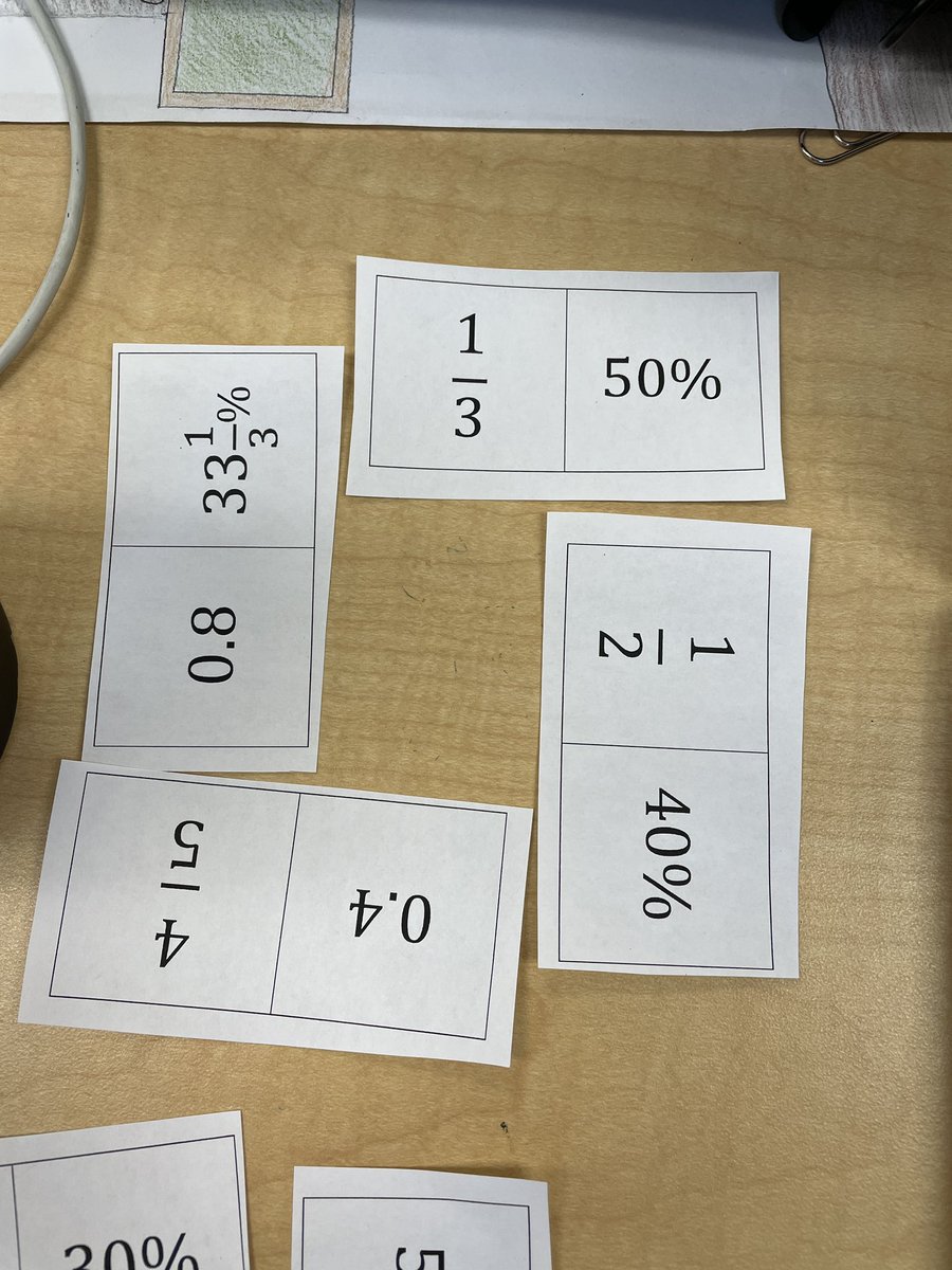 MsEvaTeaches's tweet photo. Don’t underestimate the power of teamwork in math! We had a fun time completing in the “percents doughnut” problem from @nrichmaths! A lot of rich discussions coming from students. Ended off Friday with a trip to the park on a beautiful day. @hartmanheroes https://t.co/2qecJruQlW