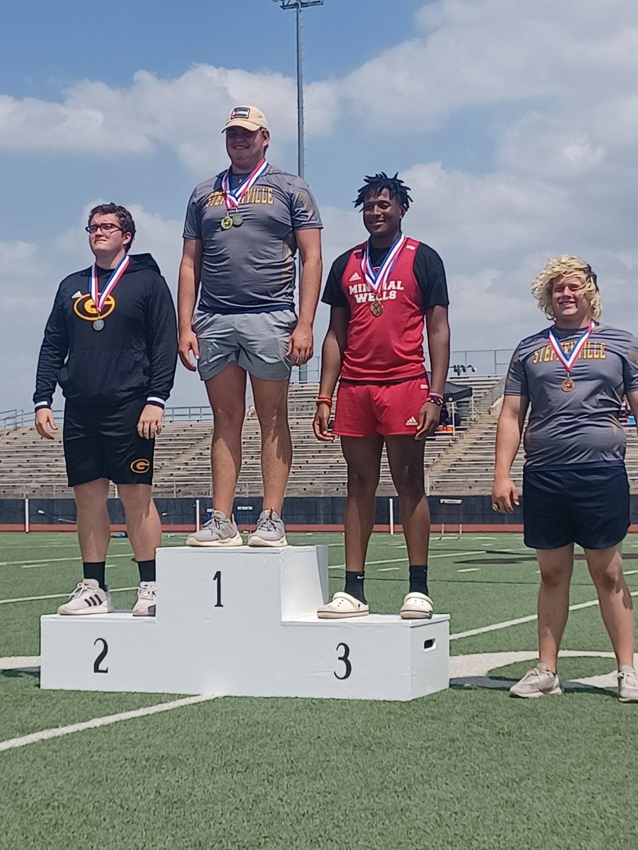 HornetTrack tweet media