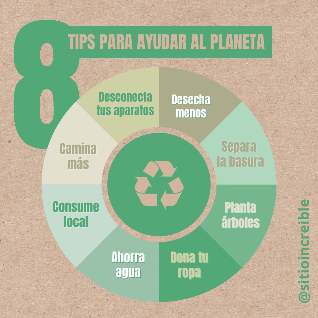 tensa_mx's tweet photo. El 22 de abril se conmemora el día internacional de la tierra, un fuerte movimiento que tiene objetivo hacernos humanos más consientes, y tú, ¿Qué haces para ayudar el planeta?

#EarthDay #EarthDay2022 #DiaDeLaTierra https://t.co/9cqjHqrPkl