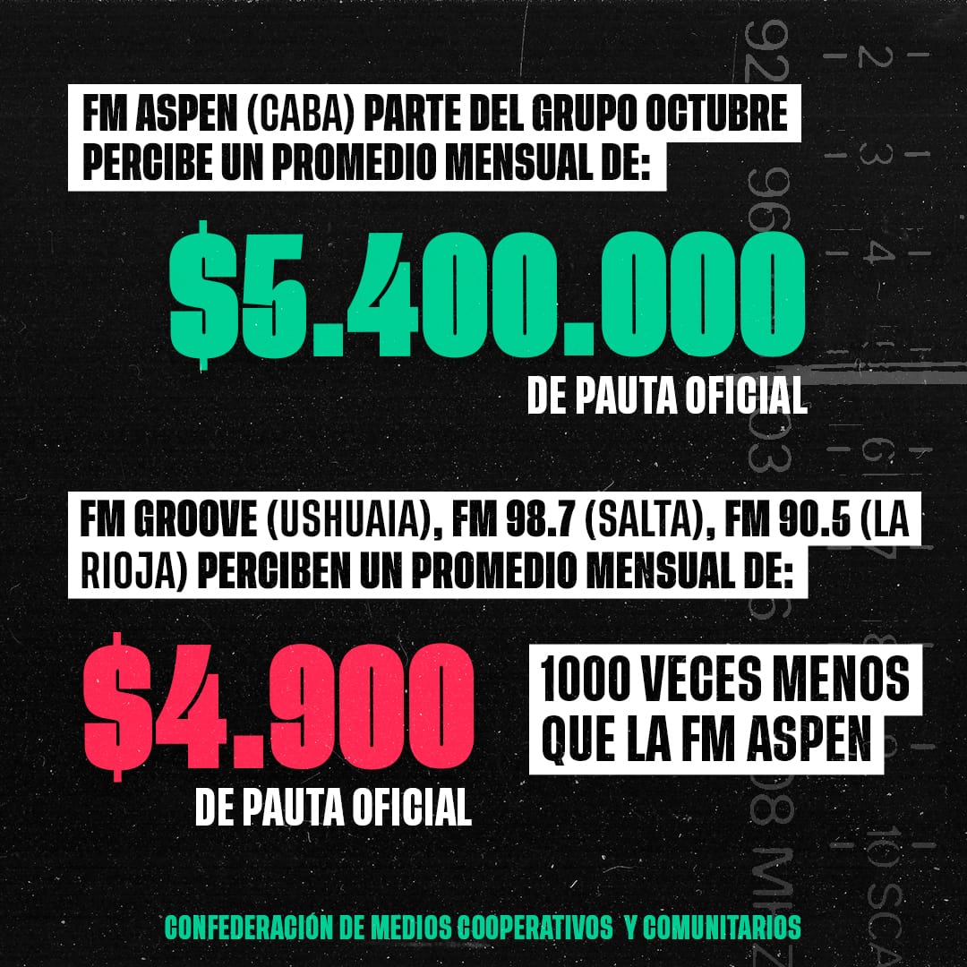 Radio Gráfica tweet media