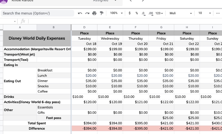 antheachanku's tweet image. Ss had a lot of fun learning about #financialliteracy when they created a travel budget to Disney World 🛅✈️😃 They were assigned P/T jobs, and researched airfare, hotels and meals 🧑‍💻👩‍💻 #grade7math