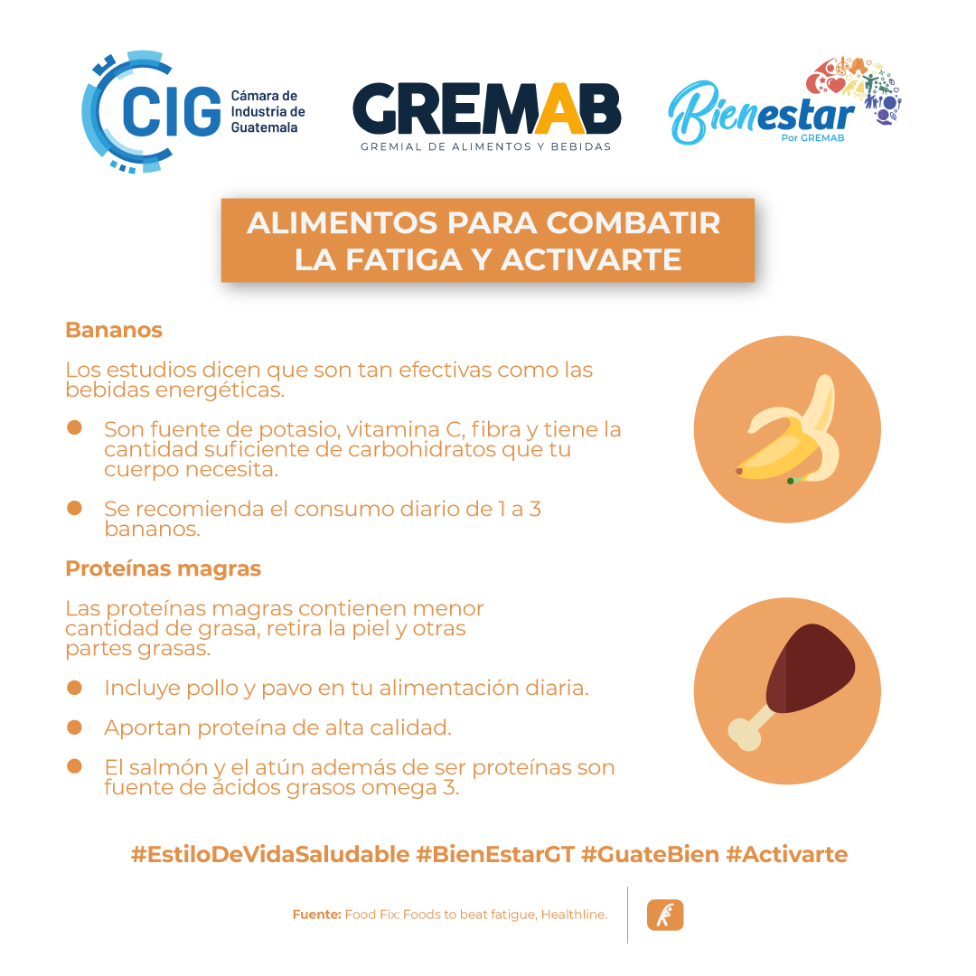 BienestarGuate's tweet photo. #Activarte | Estilo de vida saludable 🍌
Cuando de #activarse se trata, necesitarás alimentos que te ayuden con ello.
Y es que no solo es importante el cuánto, el cuándo, sino también el qué.
#Activarte #BienEstar #BienEstarGt #VidaSaludable
@industriaguate
@Gremabgt https://t.co/xTrTI6MG1i