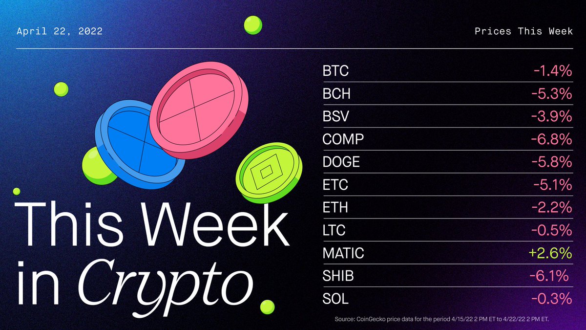 What happened #ThisWeekInCrypto? Archie and Jughead are getting fresh fiction from fans, NBA players score evolving stat-tributes for playoff NFTs, and 0% interest crypto loans zeroes in on breaking the banks.