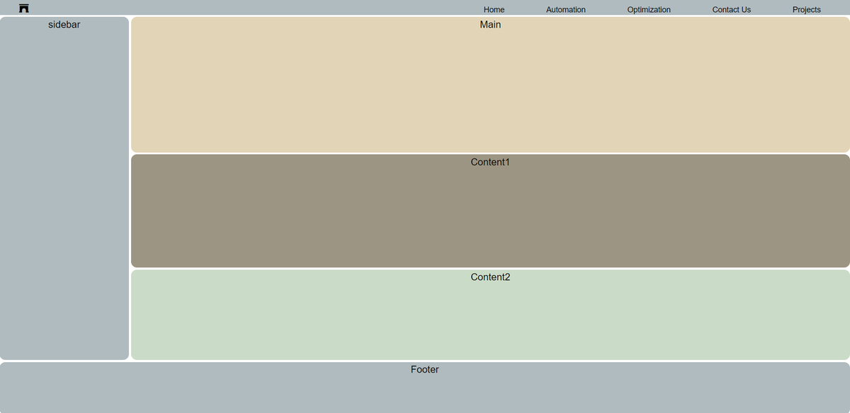 top_naok's tweet photo. About #CSS grids: display:grid; allows us to compartmentalize content in columns and rows.
The unit utilized to divide is called Fractional Unit (fr) and it represents a fraction of a whole and it relates to the number of fractions there are.
Of course the styling is separate. https://t.co/jbAWvEm0zd