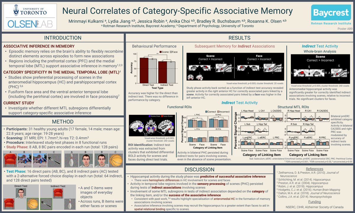 mrinmayi17's tweet photo. Interested in associative inference and the medial temporal lobe? Check out our poster at #CNS2022 examining category specific associative inference, on Saturday April 23 from 3:30-5:30pm PT!
@rosanna_olsen @Brad_Buchsbaum @jess_robin_ Lydia Jiang and Anika Choi https://t.co/cfl855K93I