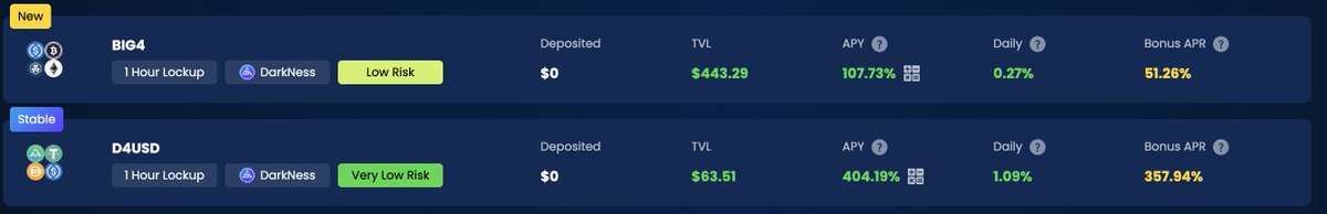 DarkCryptoFi's tweet photo. NEW Vaults for #DarkNess are HERE!🔥
Deposit LP into DarkAuto to get super high #APY
✅ $BIG4 ( $BTC/ $ETH/ $CRO/ $USDC): 0.27% Daily APR
✅ $D4USD ( $DUSD/ $USDC/ $USDT/ $DAI): 1% Daily APR

👉 Don't miss the chance to join vaults on DarkAuto
https://t.co/hYJZYDhYJv

#DarkCrypto https://t.co/YRVXfI9cxK
