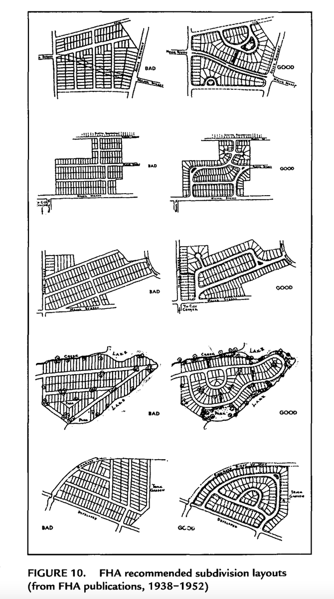 jeremyzorek's tweet photo. Doing research for a paper and suddenly, the evil FHA street design diagram! https://t.co/1ikkNHYR0M