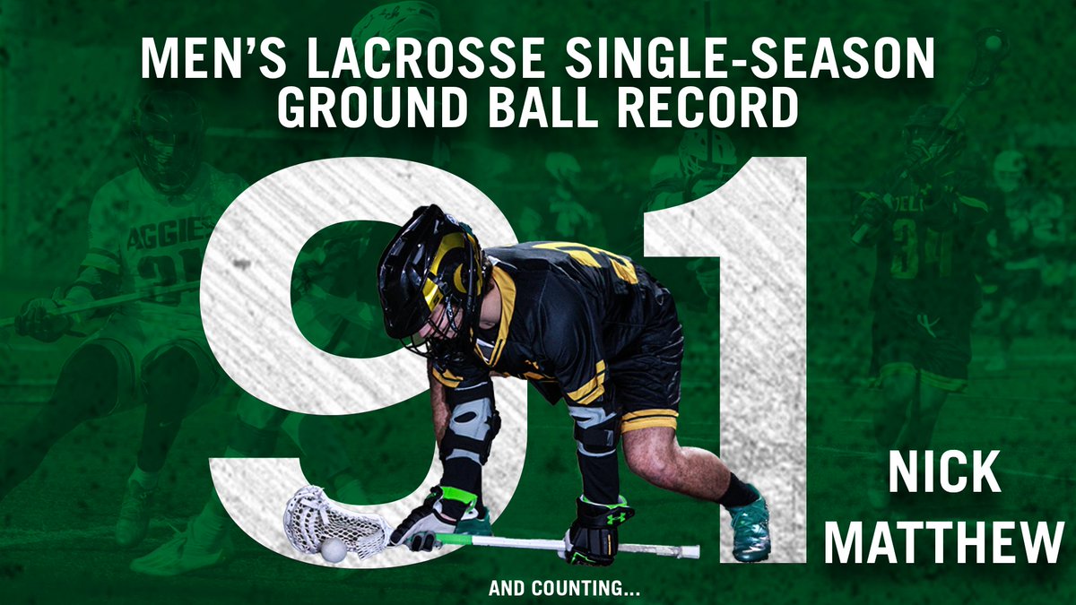 DVUAggies's tweet photo. With his third ground ball in the first half, Nick Matthew now has the most ground balls in a season in program history! #togetherwedomore @dvumlax https://t.co/M50WXXpXI0