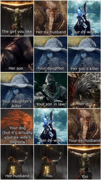 Somebody posted this on my discord...Best Elden Ring meme so far.