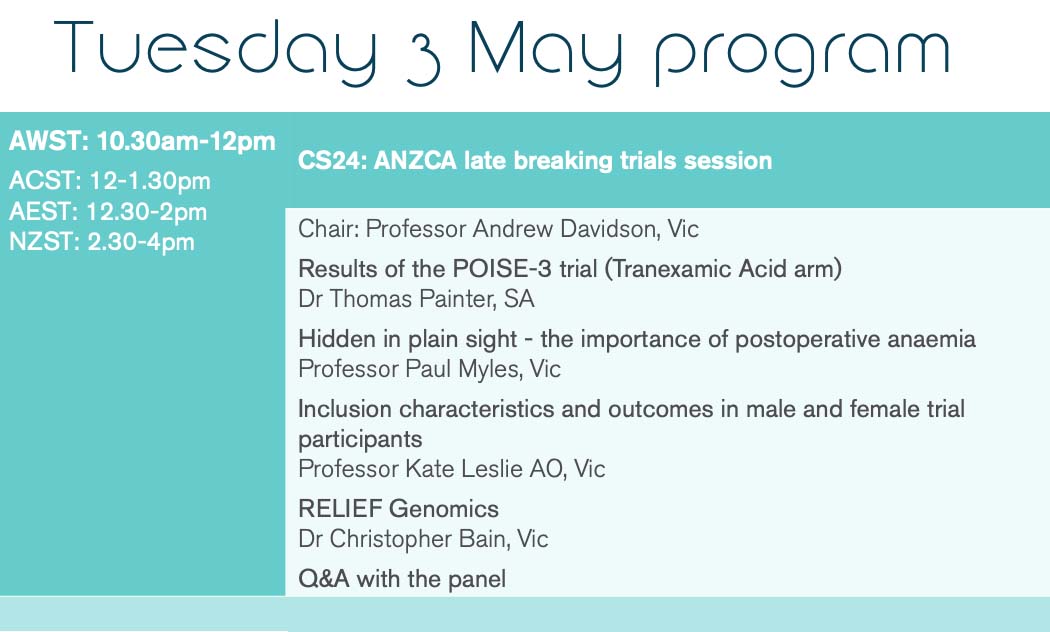 ANZCA Clinical Trials Network (@ctn_anzca) on Twitter photo Tune in for our late breaking session at #ASM22PER:
TxA <a href="/POISE3_ANZ/">POISE-3 Australia and New Zealand</a> results by <a href="/twpainter/">Tom Painter</a>; RELIEF genomics results by Chris Bain; inclusion characteristics & outcomes in female & male trial participants by
<a href="/katy_skier/">Kate Leslie</a> &; importance of post-operative anaemia by Paul Myles <a href="/ANZCA/">ANZCA</a> Tune in for our late breaking session at #ASM22PER:
TxA <a href="/POISE3_ANZ/">POISE-3 Australia and New Zealand</a> results by <a href="/twpainter/">Tom Painter</a>; RELIEF genomics results by Chris Bain; inclusion characteristics & outcomes in female & male trial participants by
<a href="/katy_skier/">Kate Leslie</a> &; importance of post-operative anaemia by Paul Myles <a href="/ANZCA/">ANZCA</a>