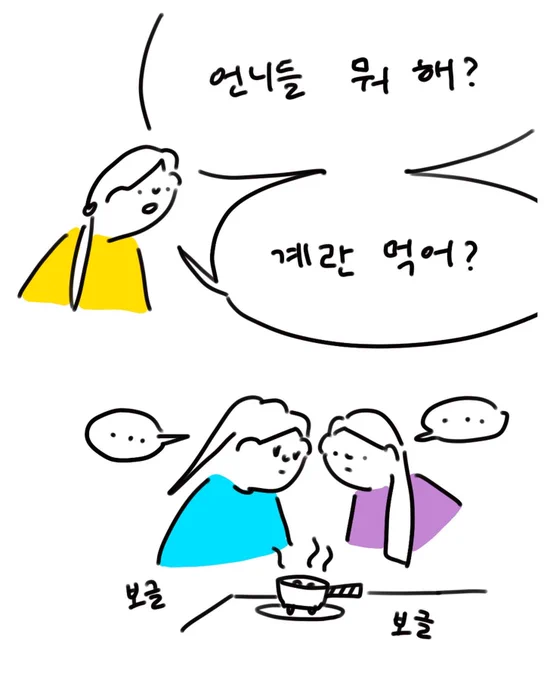 부활절 계란 