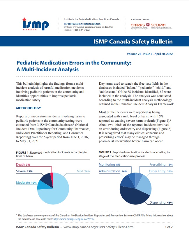 ISMP Canada (@ismpcanada) on Twitter photo BULLETIN:
Read about tips to prevent harmful medication incidents involving pediatric patients in the community ➡️bit.ly/3xMYGIx
<a href="/ChildHealthCan/">Children's Healthcare Canada</a> @FamPhysCan <a href="/CPhAAPhC/">CPhA/APhC</a> <a href="/pharmacy_CAN/">Neighbourhood Pharmacy Association of Canada</a> @kidshealthallnc @kidsinpain @sickkidsnews @hbkidshospital @bcchildrenshosp BULLETIN:
Read about tips to prevent harmful medication incidents involving pediatric patients in the community ➡️bit.ly/3xMYGIx
<a href="/ChildHealthCan/">Children's Healthcare Canada</a> @FamPhysCan <a href="/CPhAAPhC/">CPhA/APhC</a> <a href="/pharmacy_CAN/">Neighbourhood Pharmacy Association of Canada</a> @kidshealthallnc @kidsinpain @sickkidsnews @hbkidshospital @bcchildrenshosp